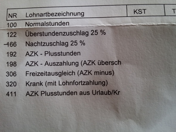 - (Geld, Finanzen, Lohnabrechnung)