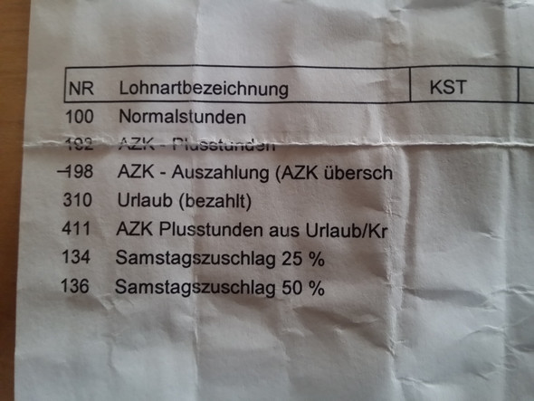 - (Geld, Finanzen, Lohnabrechnung)