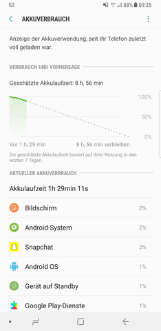 - (Handy, Technik, Smartphone)