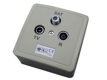 Sat Dose Erklarung Tv Satellit