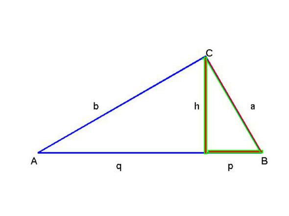 Dreieck - (Mathematik, Gymnasium, 9.Klasse)