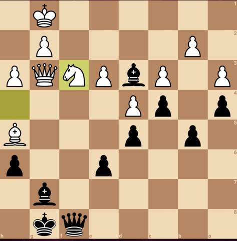 Schach: ist der weiße Springer in dieser Stellung stärker als die schwarzen Läufer?