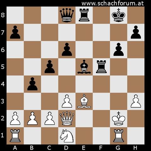 Schach deutsch Schach deutsch