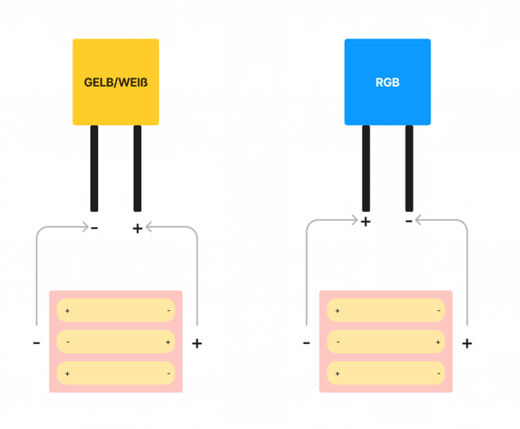 Bi Color Led Example Schaltplan Hilfe Bi Color LEDs? (Elektrik, Licht, LED)