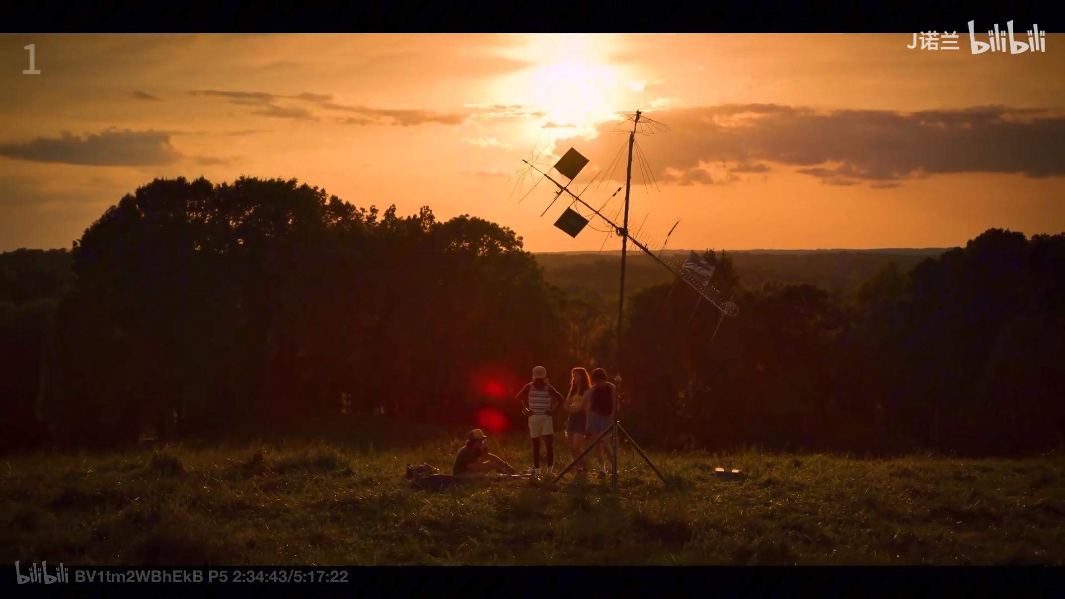 Schaut ihr auch die Serie Stranger Things? Welchen Charakter mögt ihr ...