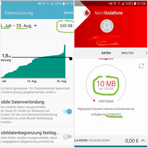 Vergleich Anzeige bei Android und Vodafone - (Internet, Vodafone, Datenvolumen)
