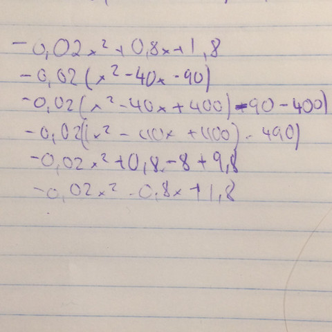 Meine Rechnung - (Mathe, Funktion, Scheitelpunkt)