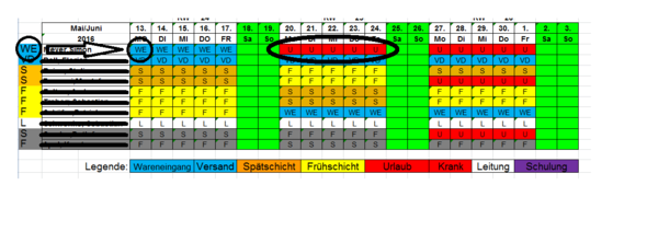 Schichtplan - (Microsoft Excel, Sverweis, schichtplan)