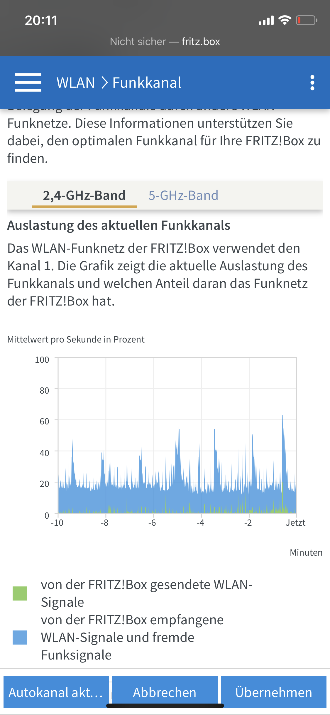 Schlechte Wlan Verbindung Computer Internet Technik