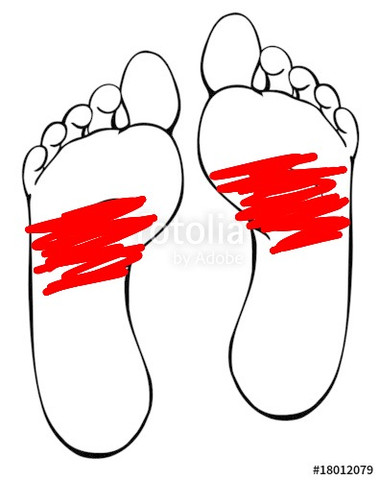 Fuß - (Medizin, Schmerzen, Füße)