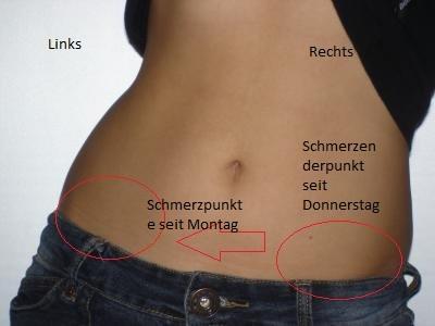 Schmerzen In Der Bauchregion Bauch Bauchschmerzen Schmerzen In Der Bauchregion Bauch Bauchschmerzen