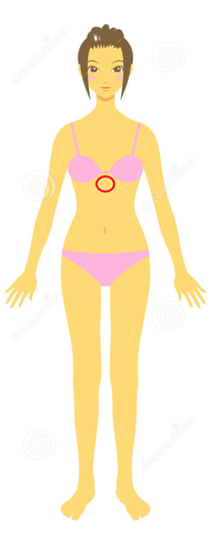 Schmerzen Mittig Unter Der Brust Schmerzen Mittig Unter Der Brust