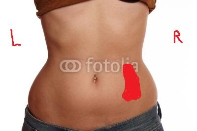 Schmerzen Rechts Unten Bauch Unterleibsschmerzen Schmerzen Rechts Unten Bauch Unterleibsschmerzen