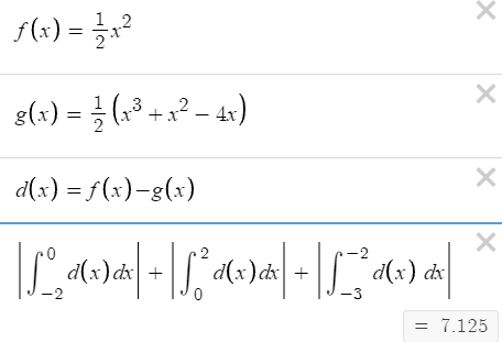 Schnittflachen Berechnen F X 1 2 X 2 Und G X 1 3 X 3 X 2 4x Computer Schule Mathe Schnittflachen Berechnen F X 1 2 X 2 Und G X 1 3 X 3 X 2 4x Computer Schule Mathe