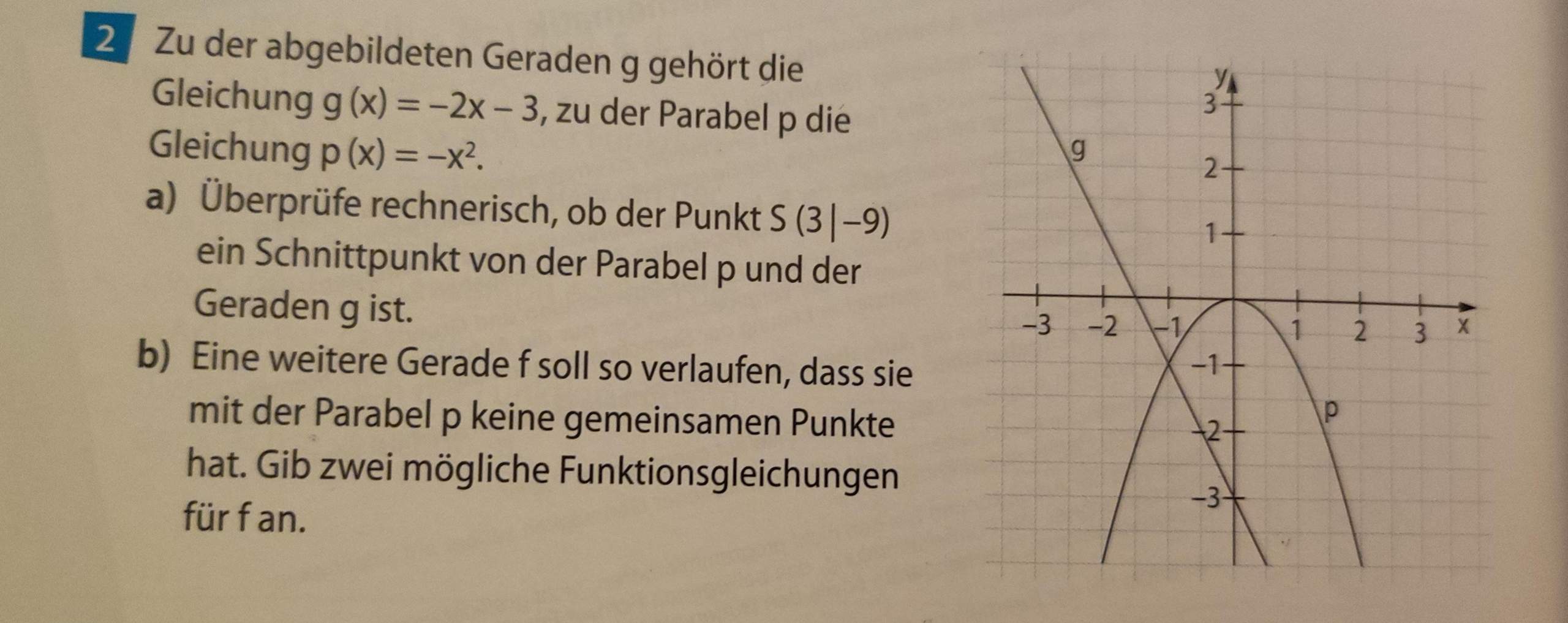 Schnittpunkt Berechnen Und M gliche Funktionsgleichungen rechnen Schnittpunkt Berechnen Und M gliche Funktionsgleichungen rechnen