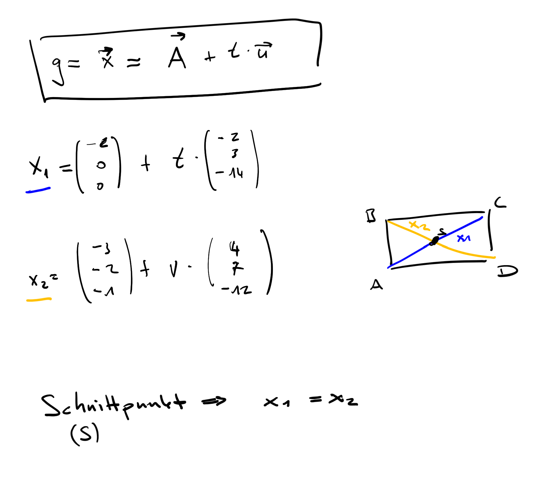 Schnittpunkt von zwei diagonalen Vektoren? (Schule, Mathematik ...
