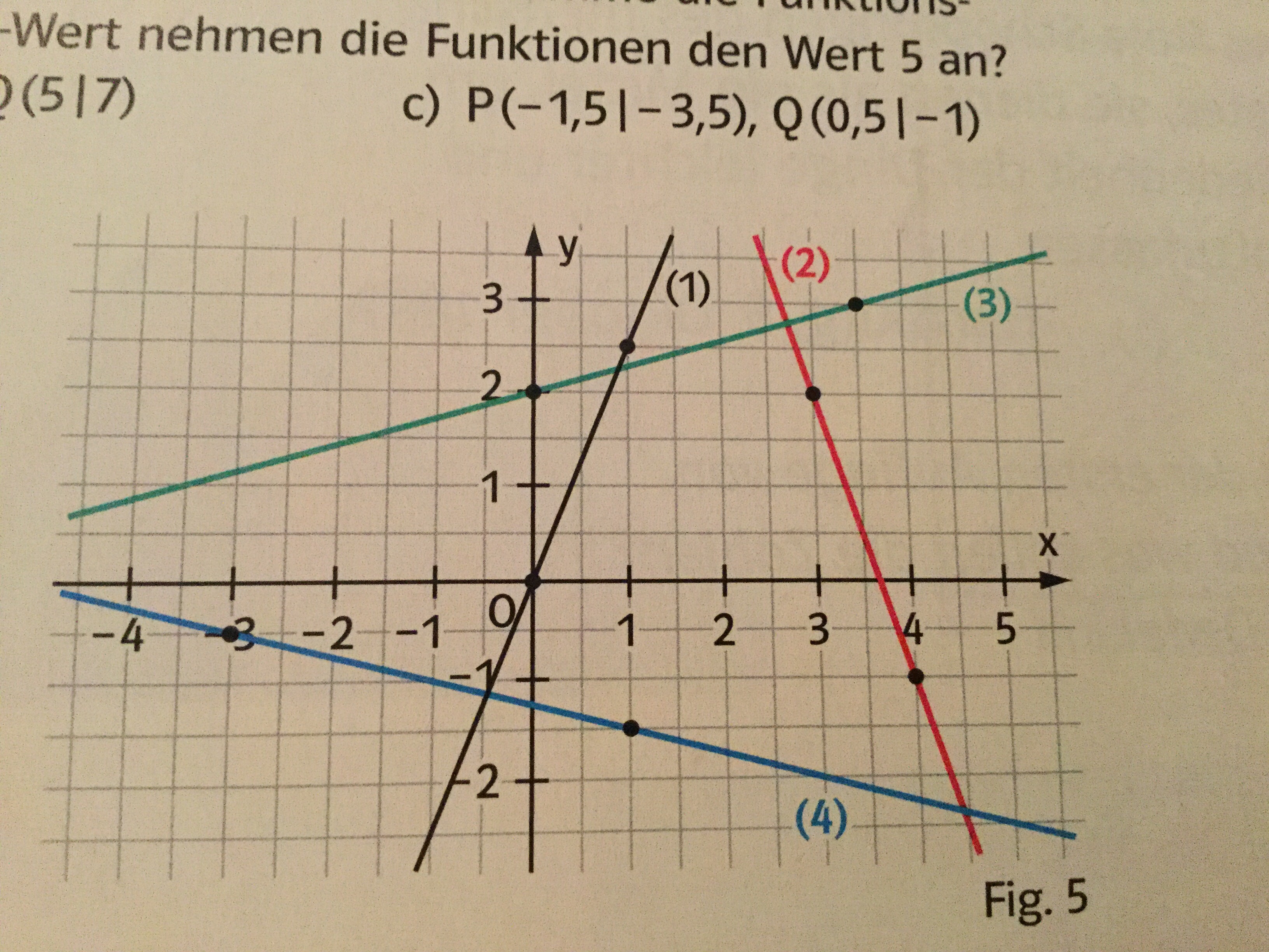 Schnittpunkte von zwei Graphen bestimmen ? (Mathematik, Schnittpunkt)