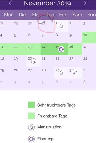 Schwangerschaft Moglich Trotz Keine Fruchtbarkeit Gesundheit Und Medizin Sex Schwangerschaft Moglich Trotz Keine Fruchtbarkeit Gesundheit Und Medizin Sex