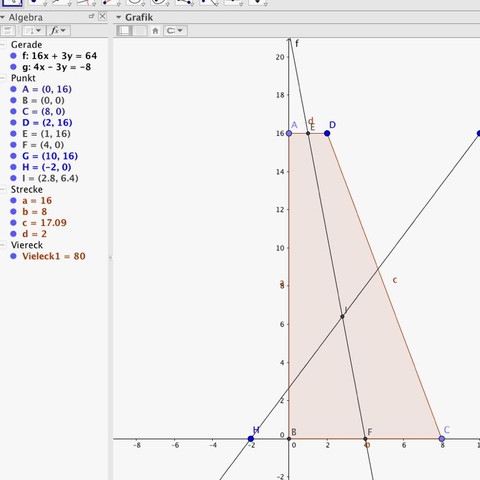 Schwerpunkt Eines Trapez Formel Mathe Mathematik Berechnung