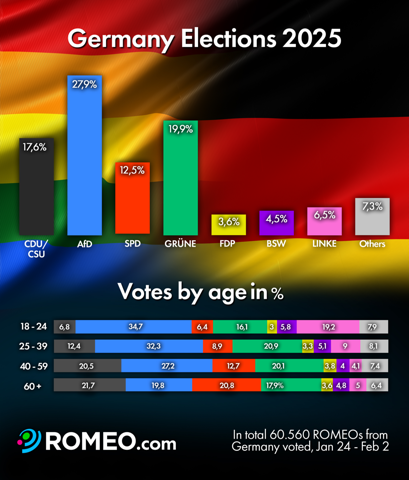 Bild zum Beitrag