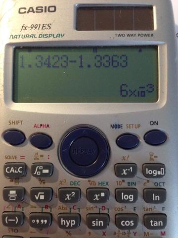 Anzeige - (Mathematik, Taschenrechner, Casio)