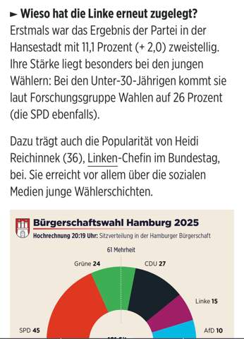 Bild zum Beitrag