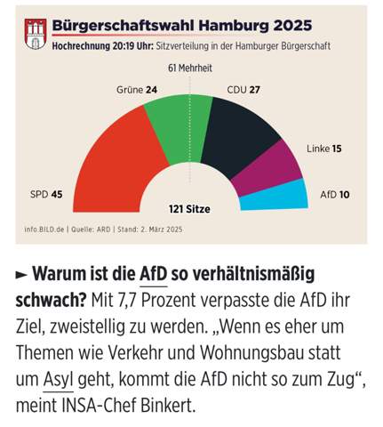 Bild zum Beitrag