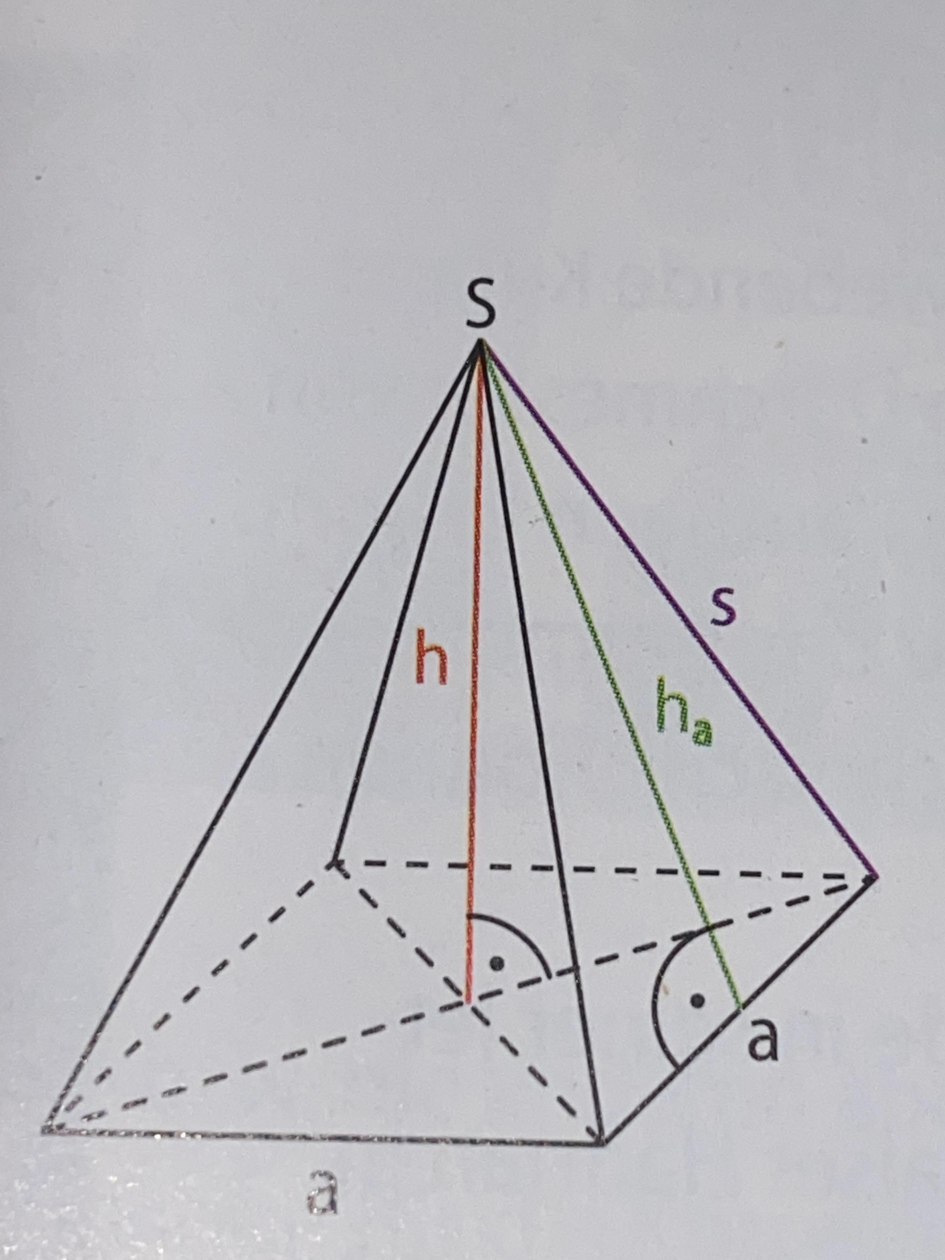 Wie Berechnet Man Die Diagonale Eines Quadrats