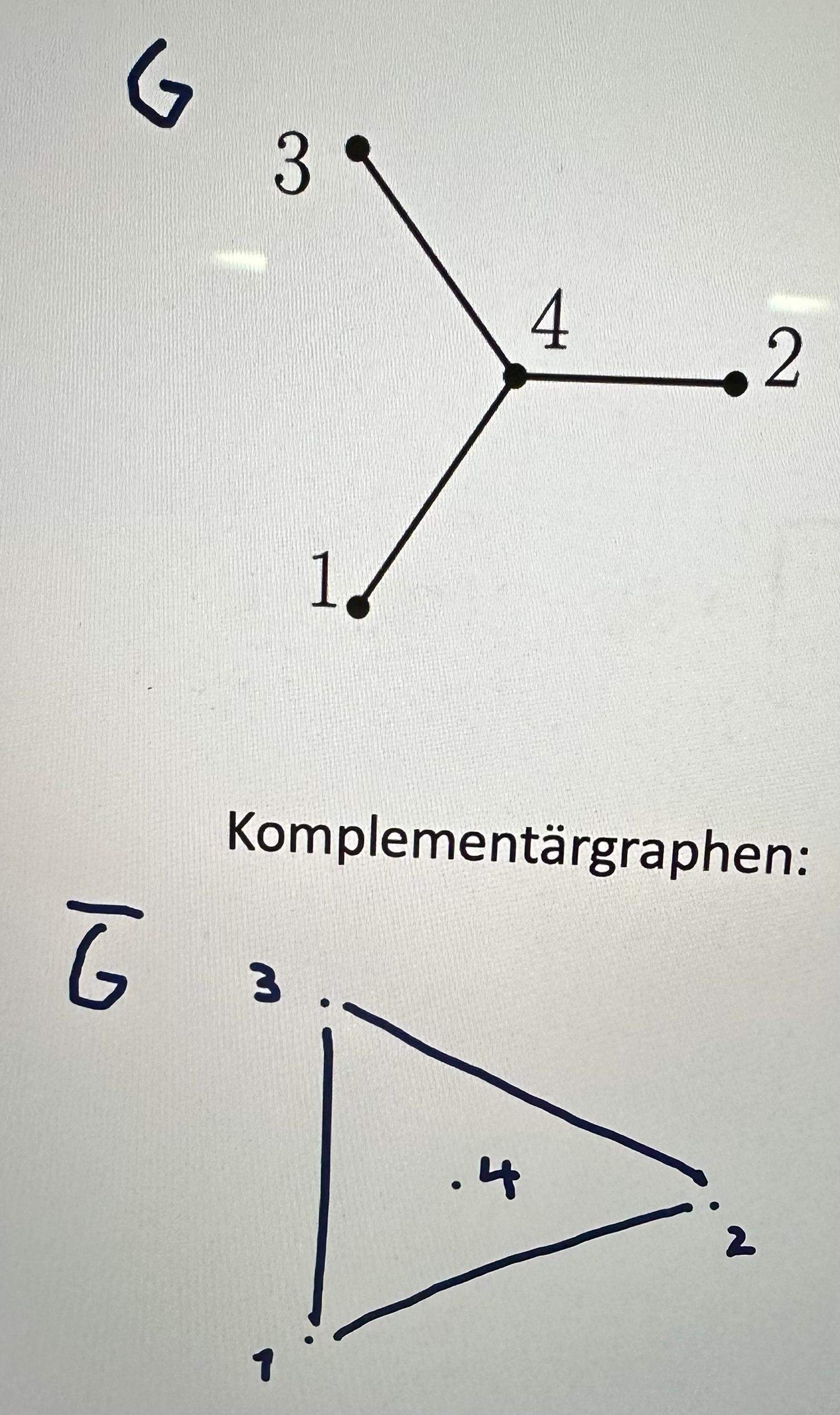 Selbstkomplementäre Graphen? (Mathematik, Graphentheorie)