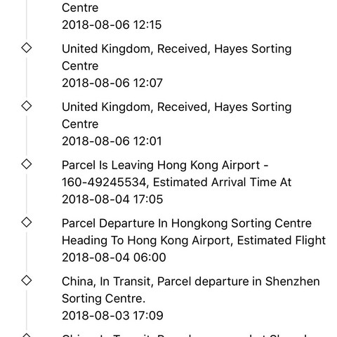 Hermes spedition sendungsverfolgung Hermes spedition sendungsverfolgung