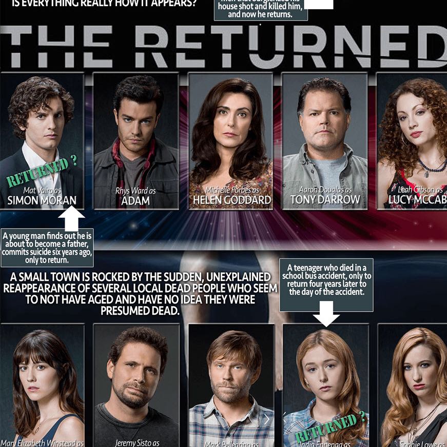 Serie the returned? (Staffel)