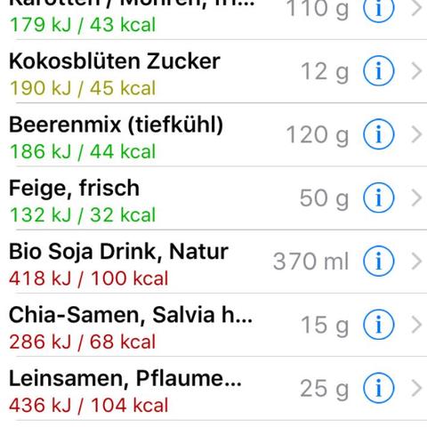 Lebensmittel morgens 9:30 uhr - (Sport, Ernährung, abnehmen)