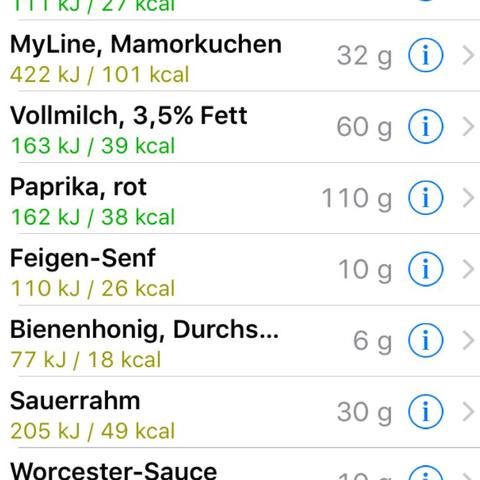 Lebensmittel 13.00uhr - (Sport, Ernährung, abnehmen)