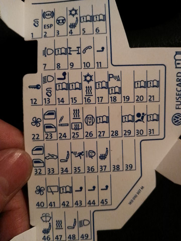 sicherung golf 5 scheibenwischer finden? (Technik, Technologie, Auto