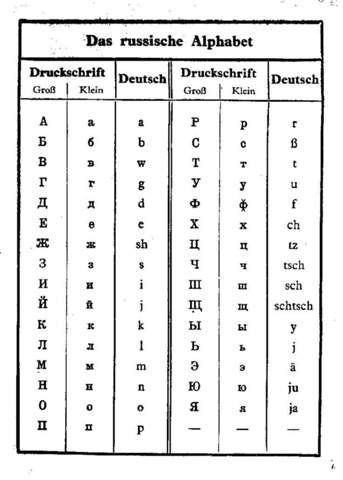 Bild zum Beitrag