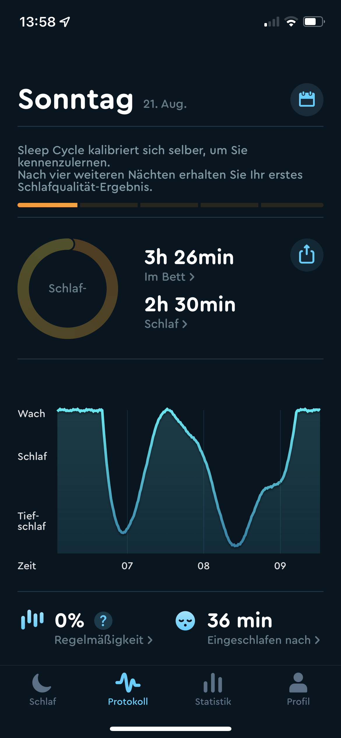 Sieht das wie ein gesunder Schlafzyklus aus? (Schule, Gesundheit und Medizin, Liebe und Beziehung)