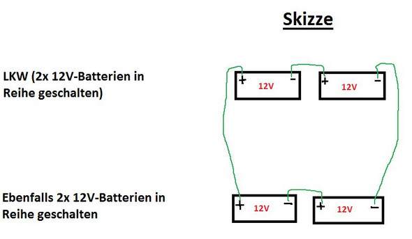 Sieht so der Schaltkreis für das Überbrücken eines LKW (24V) mit zwei 12V-Batterien aus?