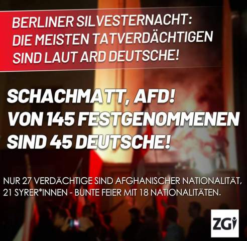 Silvesterkravalle in Berlin: Warum wird gegen Ausländer gehetzt, wenn die meisten Festgenommenen Deutsche sind?