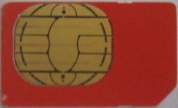 Sim Karte Zuschneiden Mit Schablone Zur Nano Oder Micro