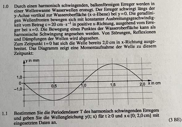 Bild zum Beitrag