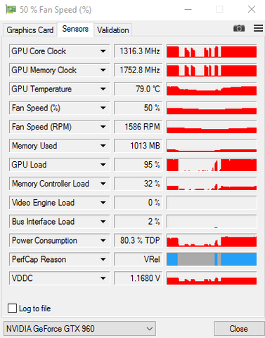 Die Daten aus GPU-Z - (Computer, PC, Grafikkarte)
