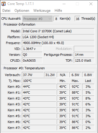 Sind die CPU Temperaturen zu hoch?