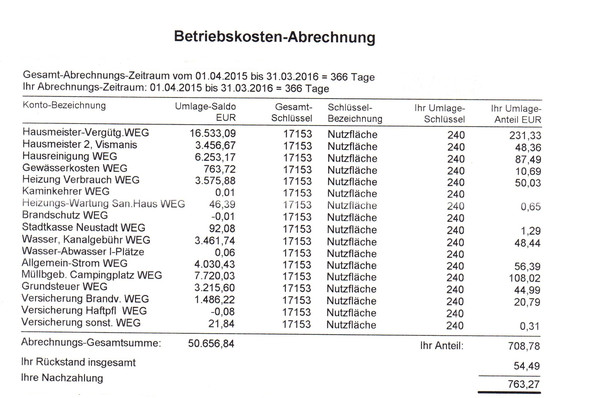 Steuererklärung dienstreisen: Mahnbescheid nebenkostenabrechnung