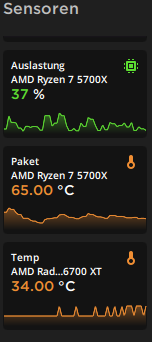 Sind Die Temperaturen Okay? (Gaming PC, CPU, GPU)