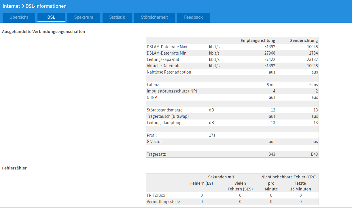 Sind Diese Dsl Werte In Ordnung Internet Router Fritz Box
