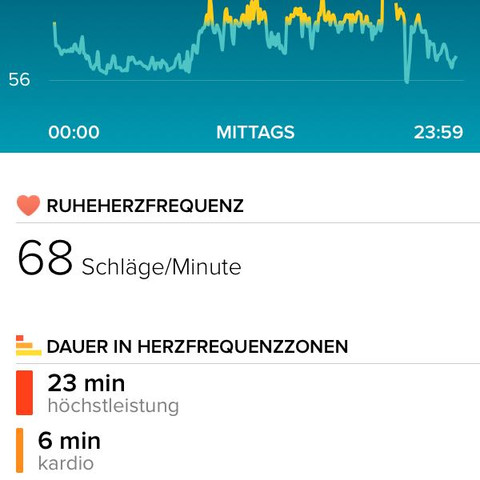 Sind Diese Puls Werte Normal Herz Sind Diese Puls Werte Normal Herz
