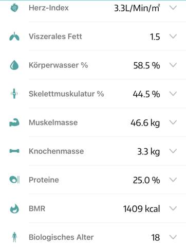- (Gesundheit, Körper)