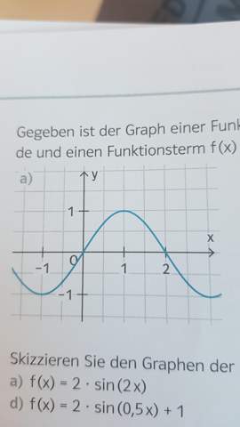 Sinusfunktion/periode/amplitude? (Schule, Mathe, Funktion)