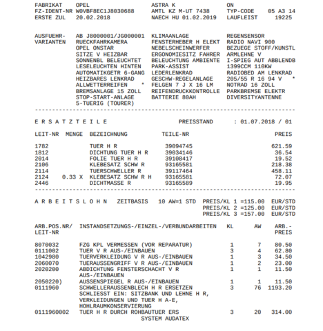 Sixt Schaden 7295 Euro Ohne Kasko Was Kann Ich Tun Auto Auto Und Motorrad
