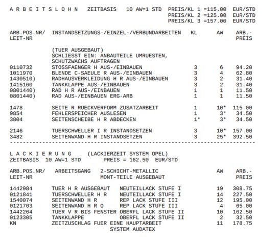 Sixt Student Unidays Angebote Fur Das Studentenleben